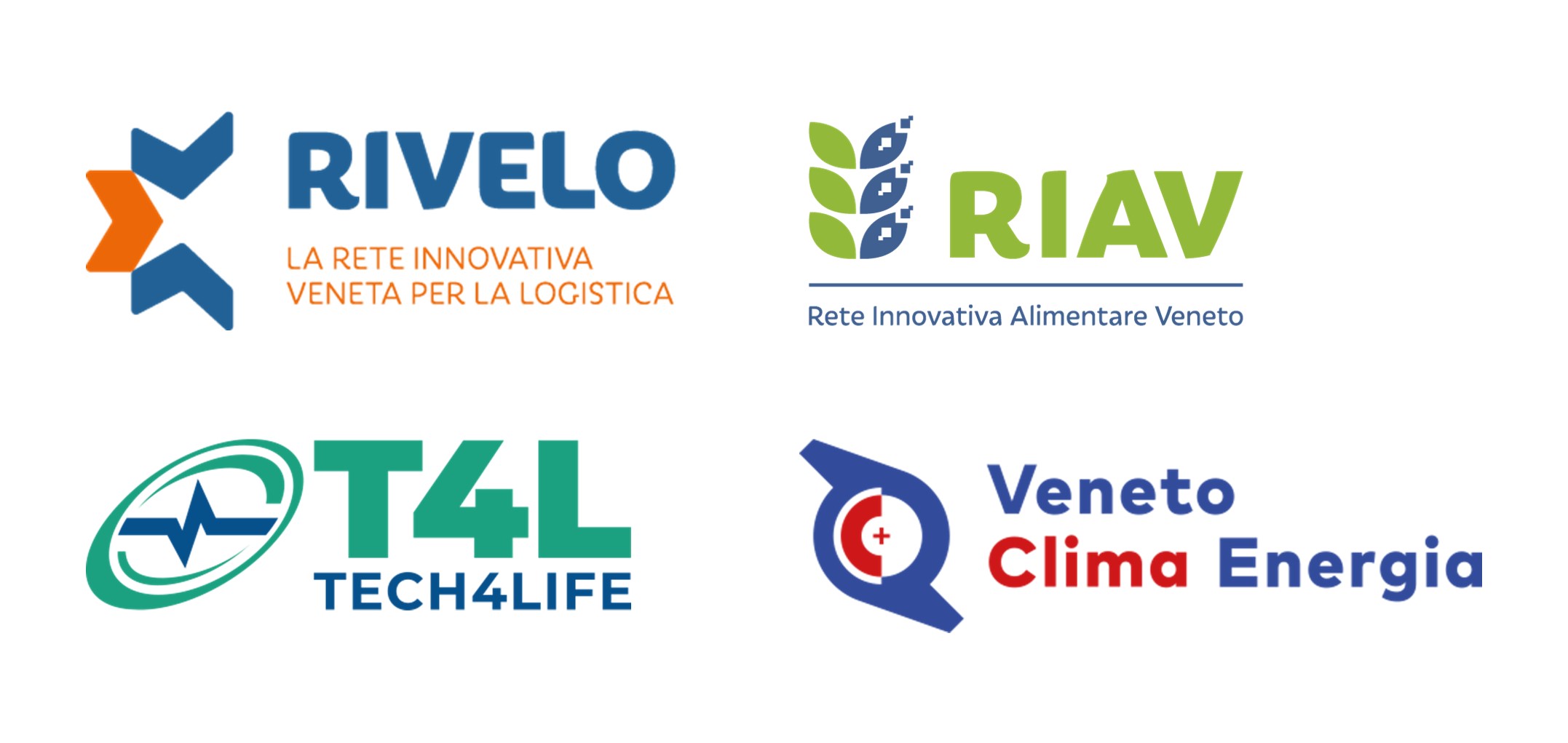 Reti Innovative Regionali e Cluster
